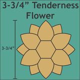 Tenderness Flower EPP Set